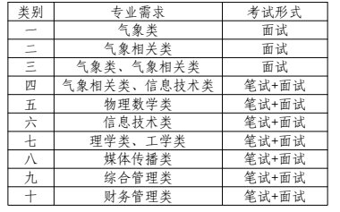 第十五届普洱茶博会时间表地点与安排