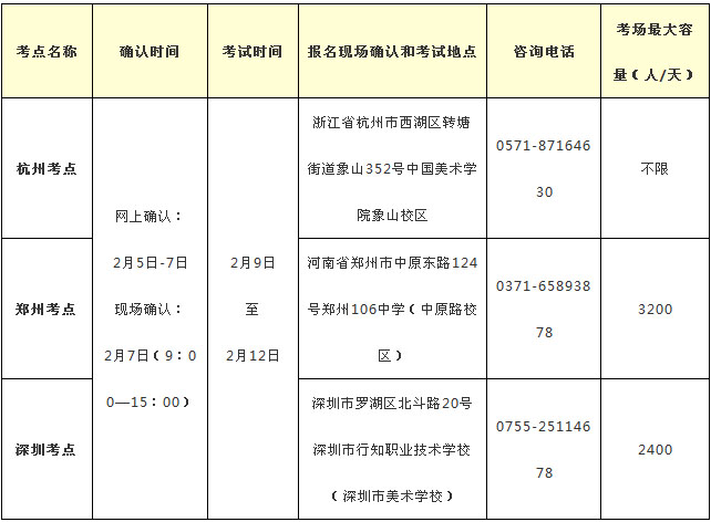 第十五届普洱茶博会时间表地点与安排