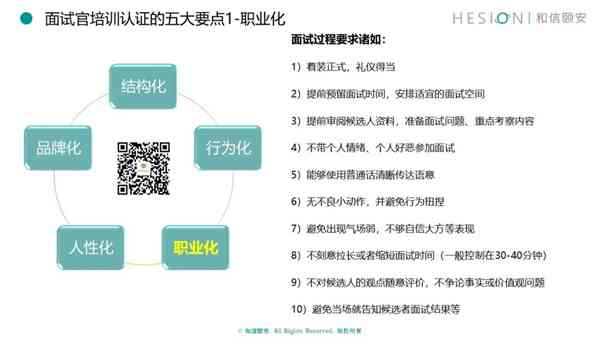 翼支付还款协商流程详解