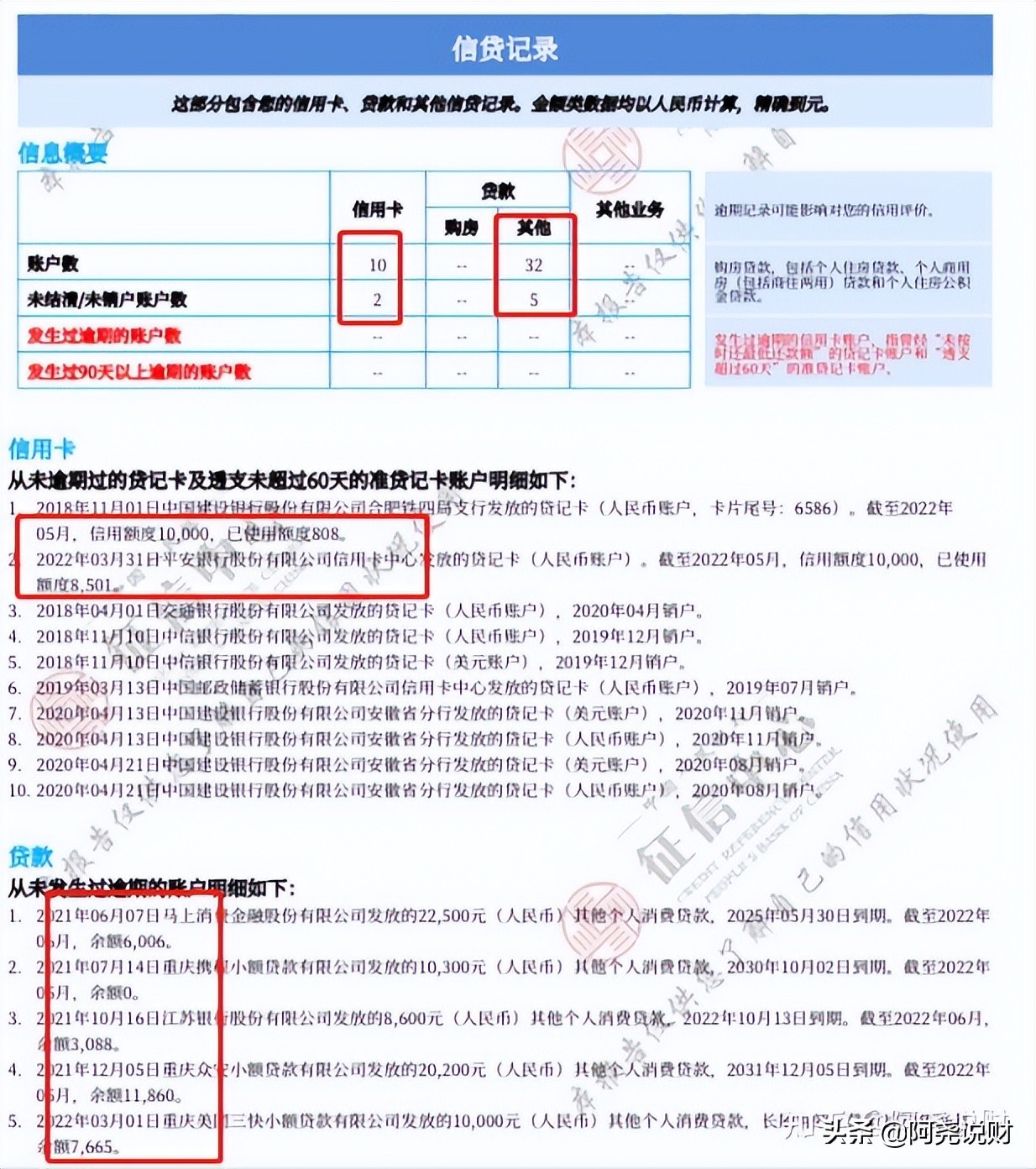 网贷逾期说要全部结清是真的吗该如何应对