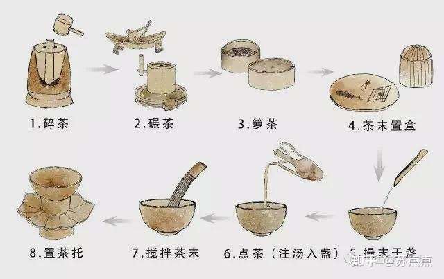 粗散末饼茶的历起源、制作工艺及饮用方式全面解析