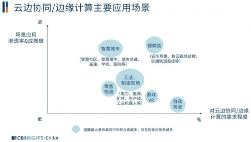 云臻上品私房菜，云臻服饰与网络科技——探索云臻集团的多元化发展