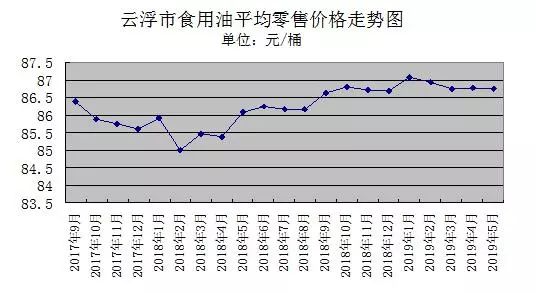 云南黑玉原石的价格、价值与市场行情分析 - 每克多少钱？