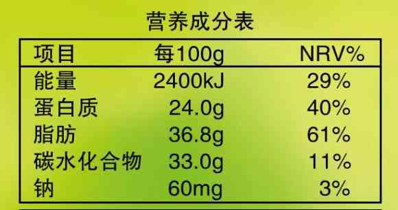 茶叶的药用成分、营养成分及其对健的益处