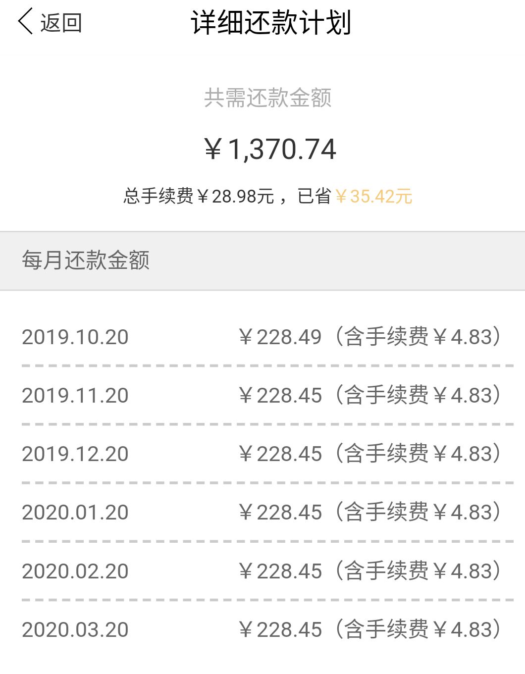 欠借呗10万怎么协商分期还款