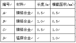 从3723毫米到3520毫米：两种尺寸玉牌之间的差距及其影响因素解析