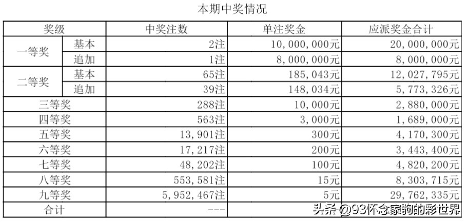 福建农商银行贷款逾期后会发生什么情况