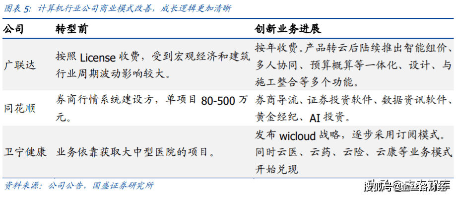 锦玉缘黄金产品全解析：质量、投资、购买与保养一文搞定