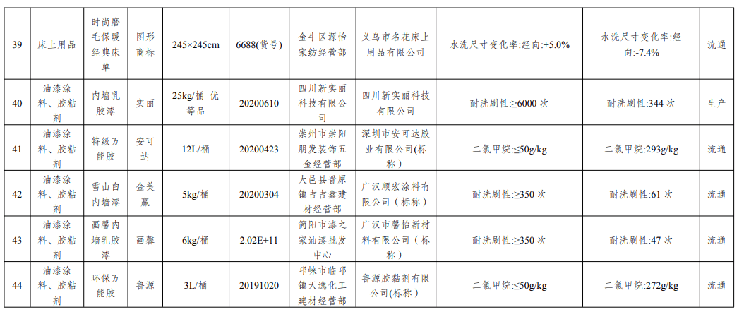 锦玉缘黄金产品全解析：质量、投资、购买与保养一文搞定