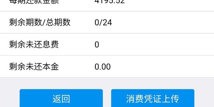 关于浦发银行万用金逾期怎么办