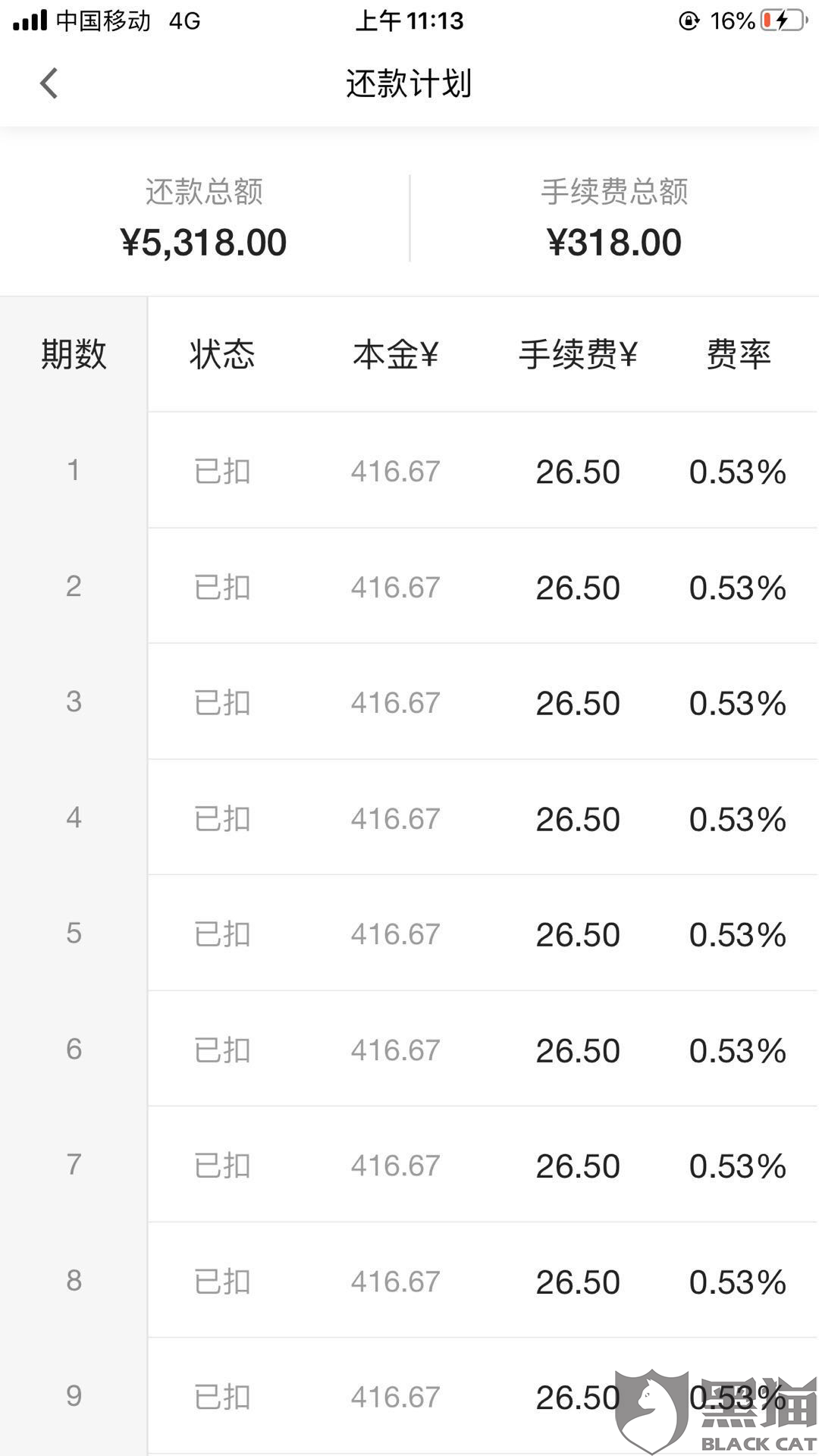 广发信用卡最多逾期次数