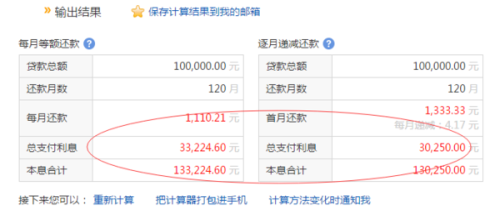 支付宝商网接8万一年利息怎么计算