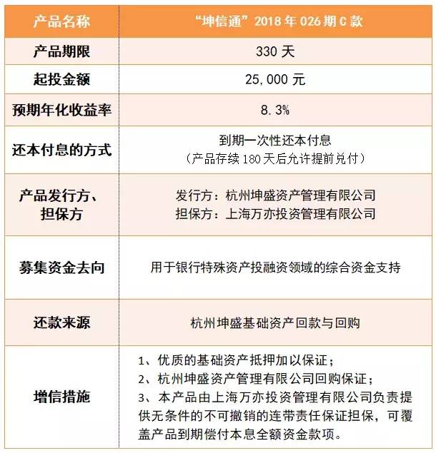 够花几天开始的具体流程和注意事项是什么