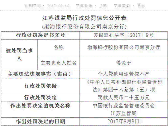 捷信金融借款逾期法务协商流程