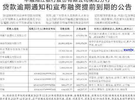 华通银行逾期贷款后果严重吗