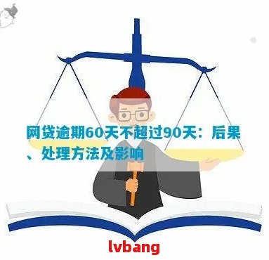 五六个网贷全部逾期了如何解决