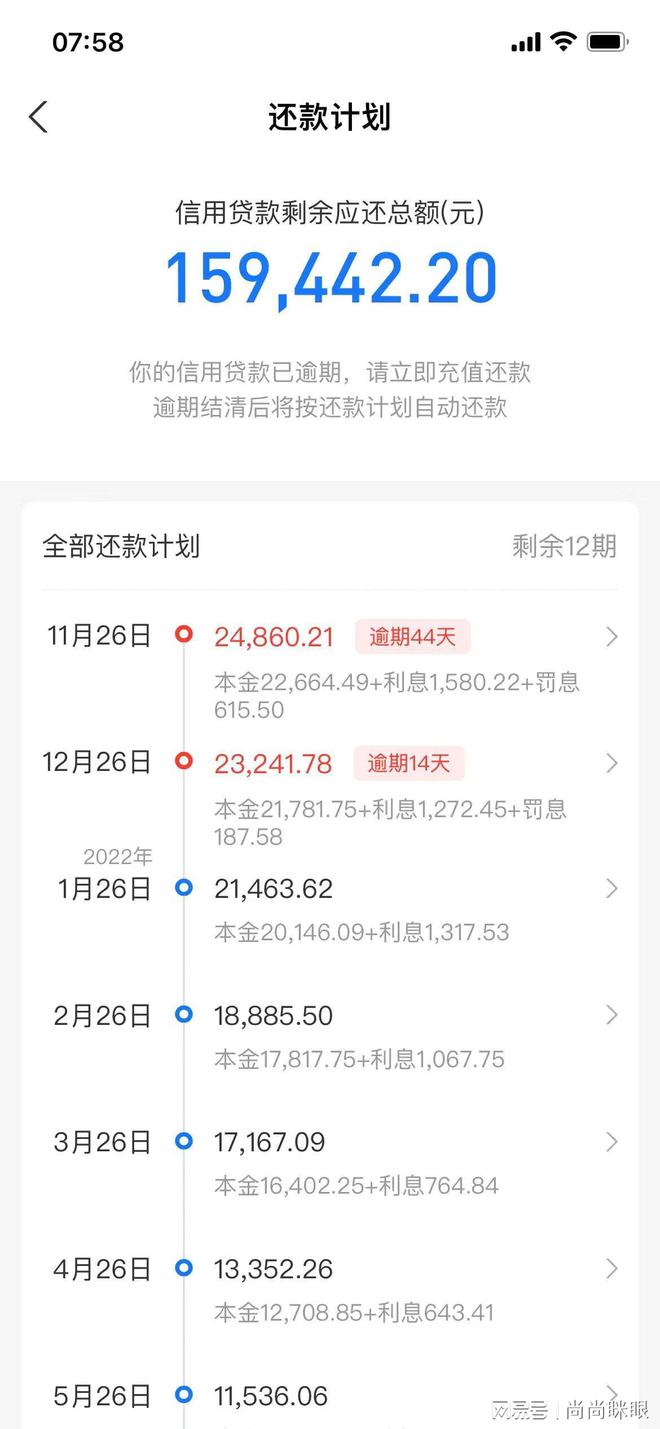 支付宝欠款逾期1万多怎么办