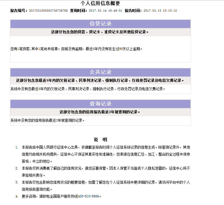 汇信金融借贷逾期法务协商如何处理