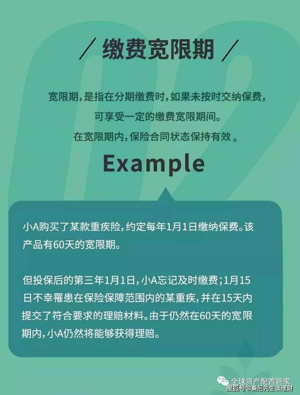 没有宽限期了怎么办