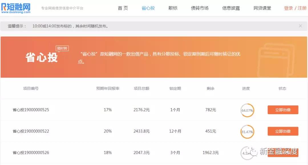 金e融逾期最新规定