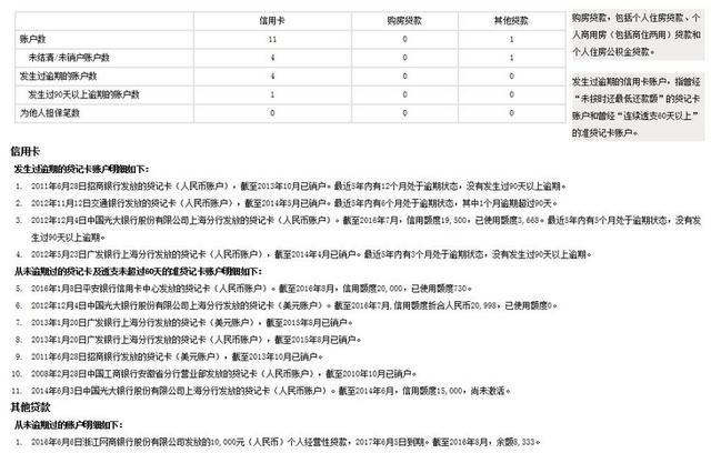 及贷说要联系我单位