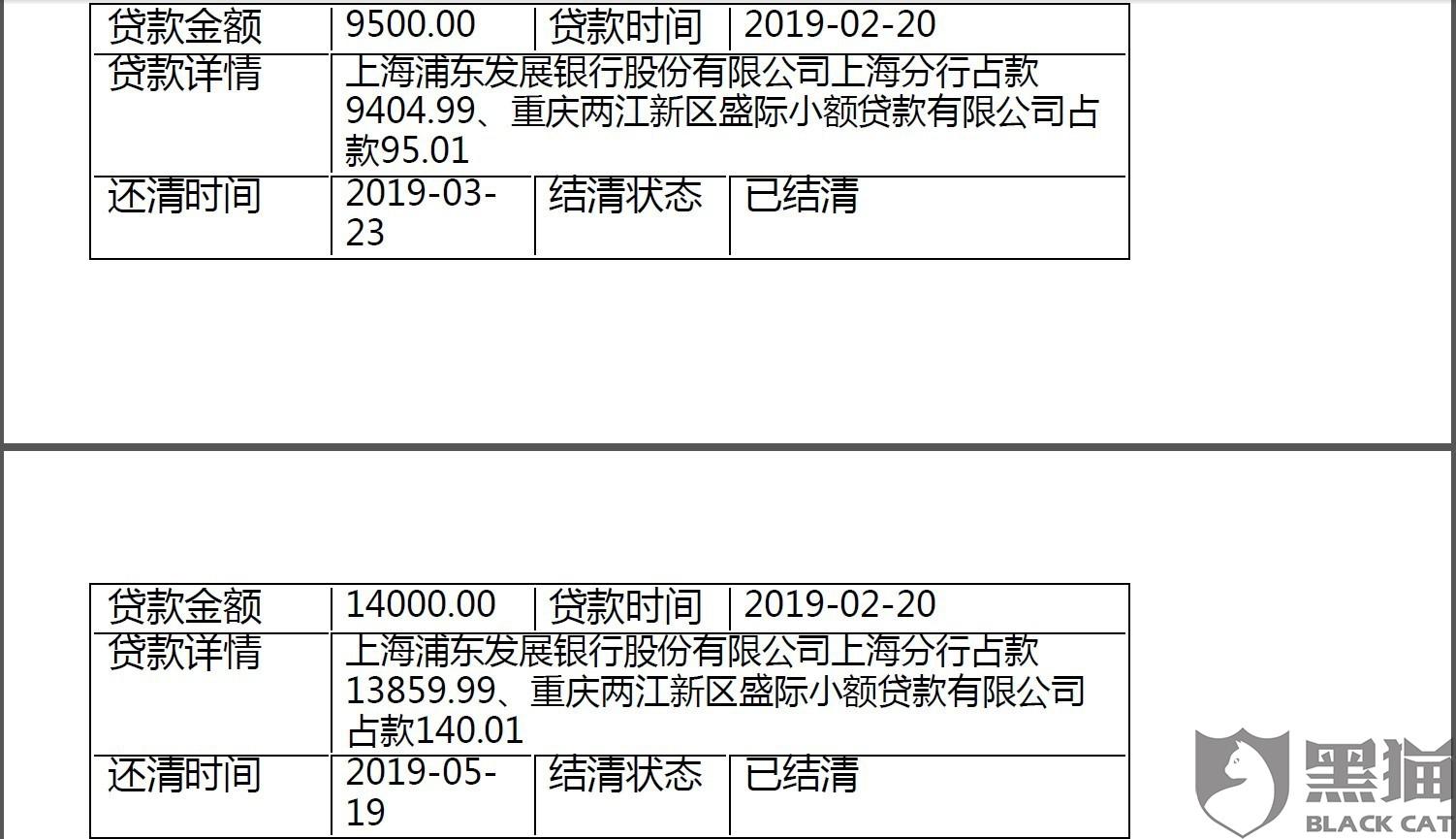 京东金条一次性结清需满足哪些条件