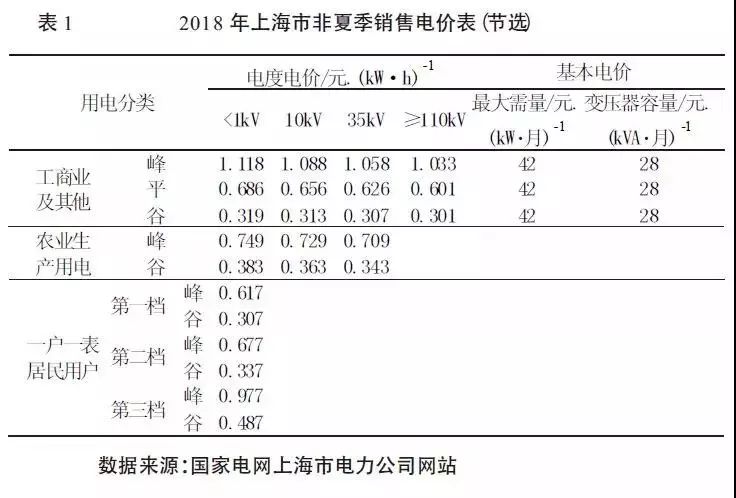 全面解析：如何根据品质和等级正确辨别普洱茶的价格