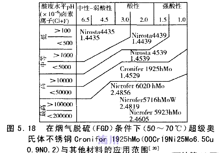 全面解析鄂尔多斯玉原石的特征与鉴别方法，助您轻松辨别真伪