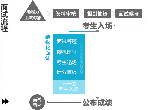 普洱市招聘普洱茶学：机会、条件、要求及流程详解