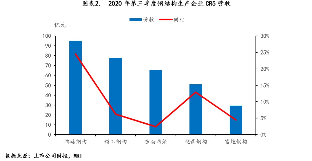 野牛沟藕粉价格持续上涨：原因与影响分析