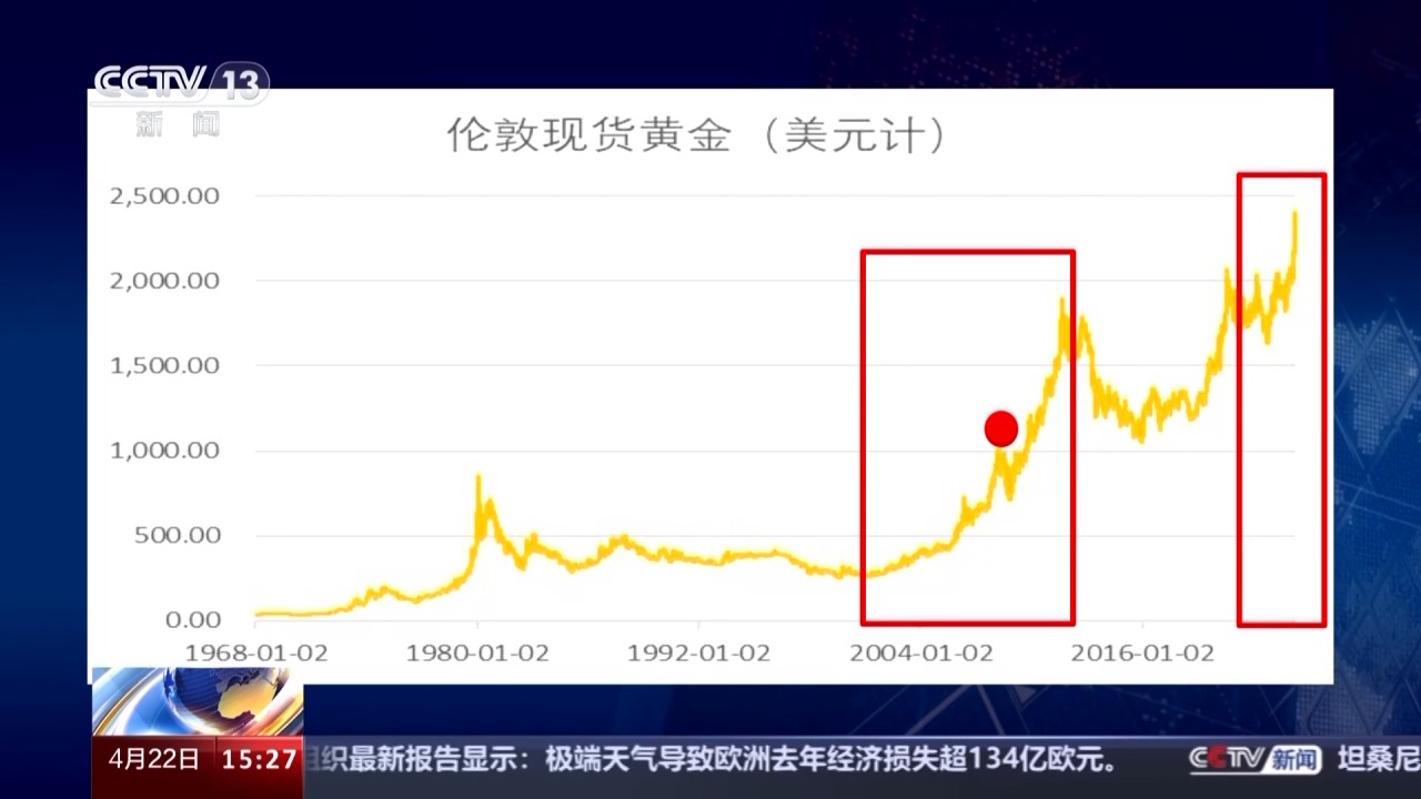 野牛沟藕粉价格持续上涨：原因与影响分析