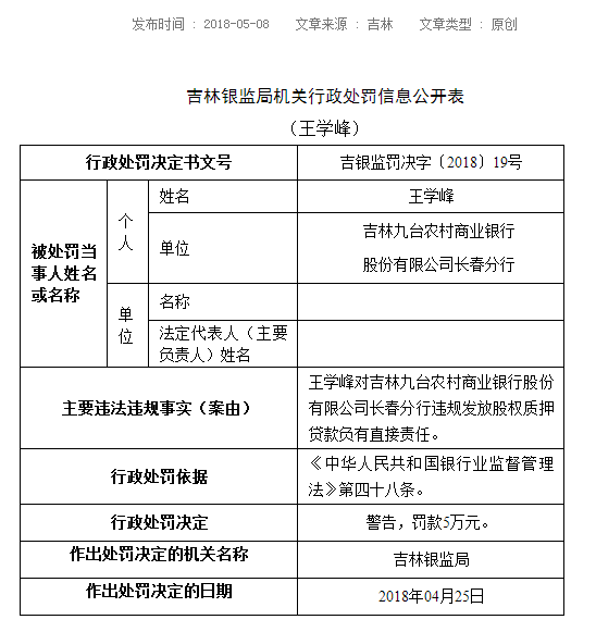 长春农商银行贷款逾期