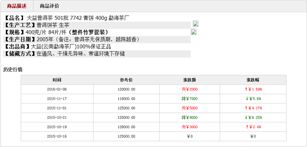 新大同岩韵普洱茶价格及购买渠道全面解析，助您轻松选购高品质茶叶。