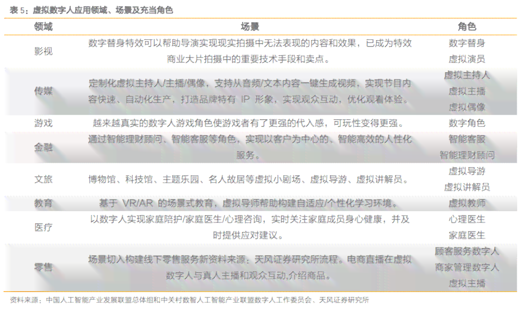 全面解答：关于玉导的热性能及其应用领域的详细分析