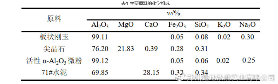 玉导热速度快：玉石导热系数与刚玉导热特性分析