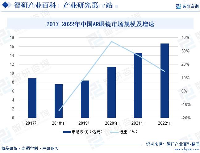 腾冲地区翡翠产业的发展及其市场前景分析