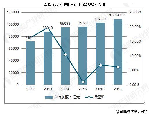 腾冲地区翡翠产业的发展及其市场前景分析