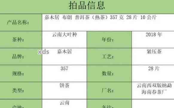 珍品布朗春韵普洱茶：详尽价格表与品鉴指南