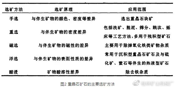 新煤玉石化过程中的彻底性及其影响因素分析