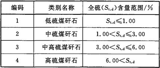 新煤玉石化过程中的彻底性及其影响因素分析