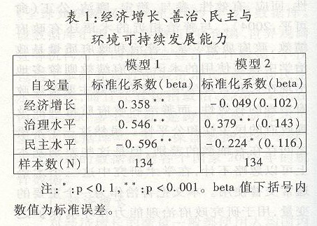 新煤玉石化过程中的彻底性及其影响因素分析