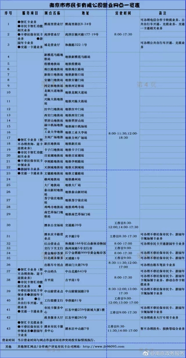 和田玉都城营业时间、地址、联系方式及开放时间一览表