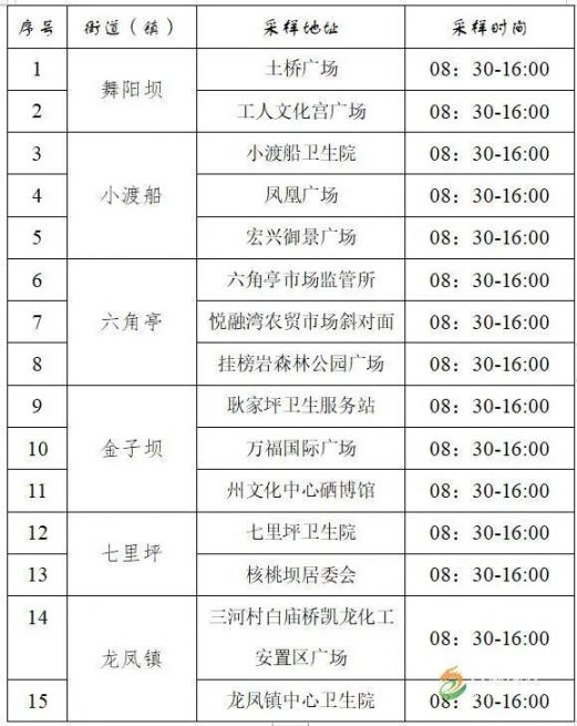 和田玉都城营业时间、地址、联系方式及开放时间一览表