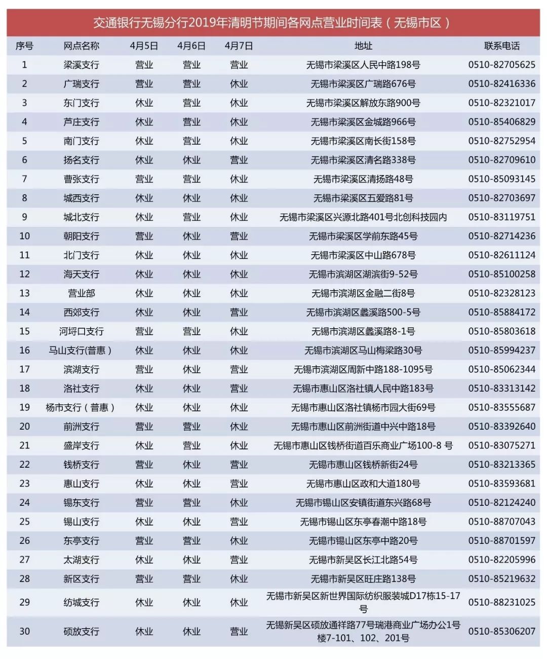 和田玉都城营业时间、地址、联系方式及开放时间一览表