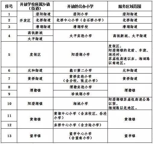 和田玉都城营业时间、地址、联系方式及开放时间一览表