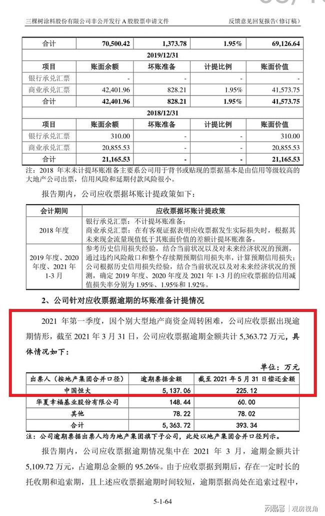 欠恒公司4万逾期怎么办