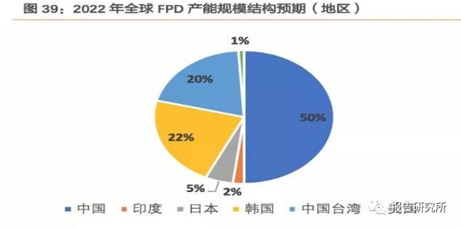 探究黄金珍尚银与传统黄金的区别：材质、工艺与价值分析