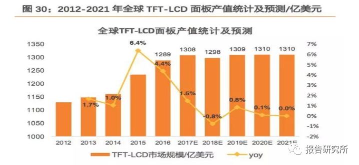 探究黄金珍尚银与传统黄金的区别：材质、工艺与价值分析