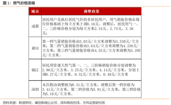 探究黄金珍尚银与传统黄金的区别：材质、工艺与价值分析