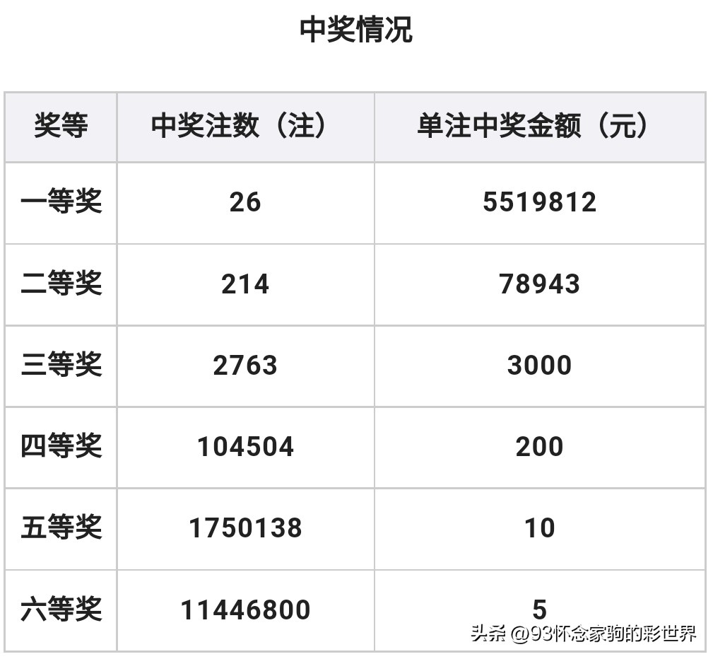 四川信用卡网贷逾期怎么处理